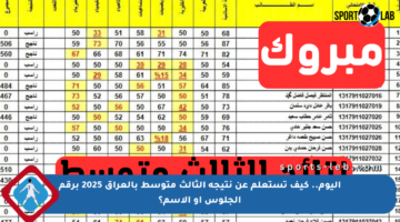 اليوم.. كيف تستعلم عن نتيجة الثالث متوسط بالعراق 2025 برقم الجلوس أو الاسم؟